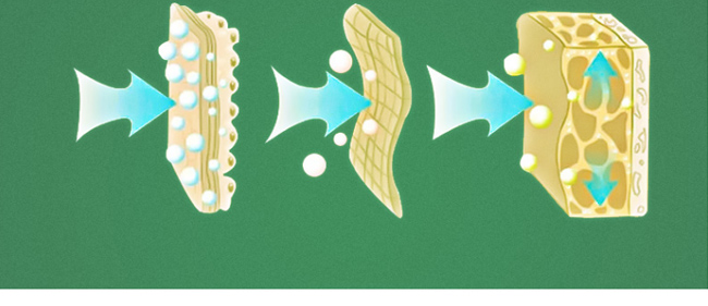 ���B(y��ng)Ԋ��Q�z���B(y��ng)�B���i������