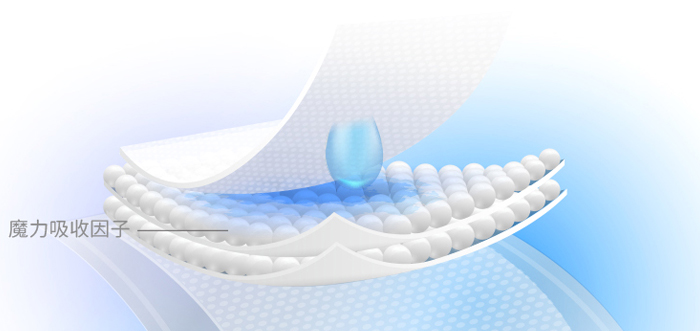 �۷Ƿ���о����l(w��i)����