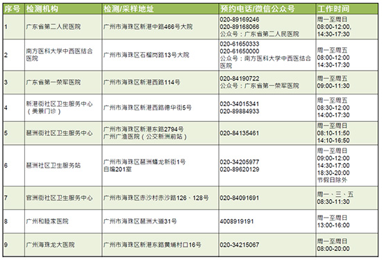 չ�^��������z�y(c��)�c(di��n)