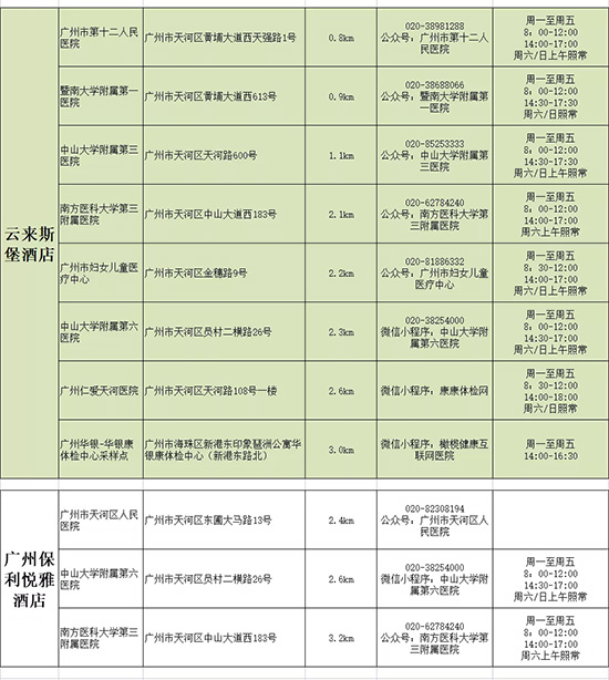 �Ƶ긽������z�y(c��)�c(di��n)